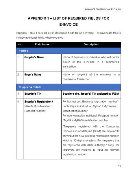 Appendix 1 - List of wood densities for tree species from tropical ... - raincitystudios.com