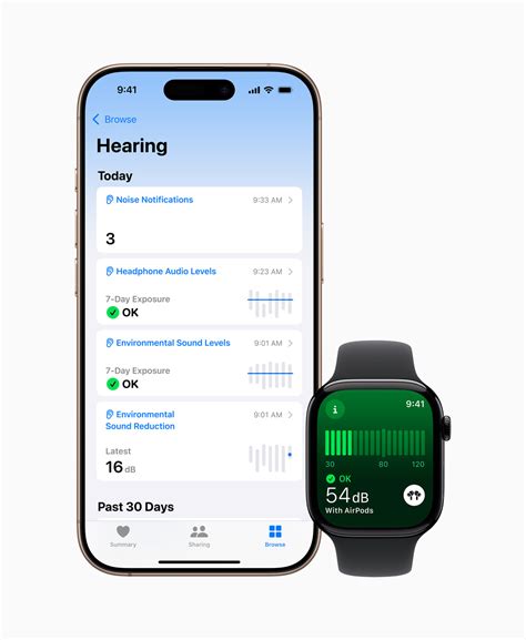 Apple Health - Apple - coolestguyplanet.net