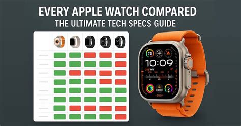 Apple Watch Compare - Apple (SG) - coolestguyplanet.net