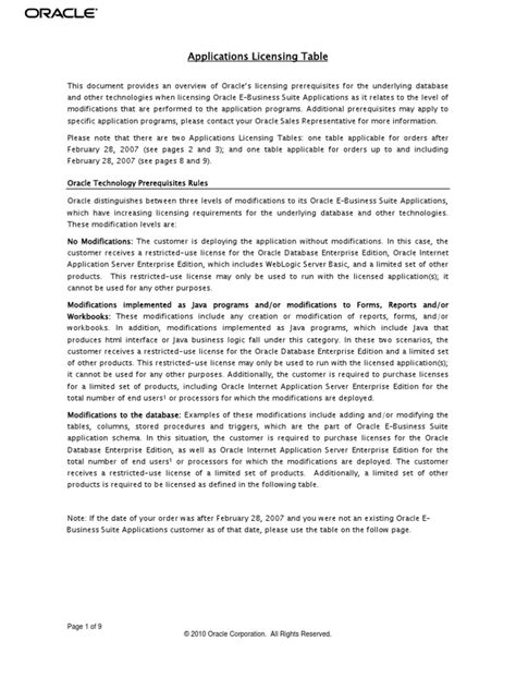 Application Licensing Table - Oracle - coolestguyplanet.net