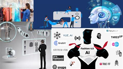 Application of AI for SCM in the Apparel Industry - coolestguyplanet.net