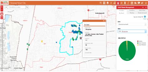 Application of Geospatial Tools in Municipal Waste Management - wintechmobiles.com