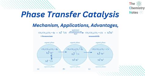 Application of Phase Transfer Catalysis in the … - wintechmobiles.com