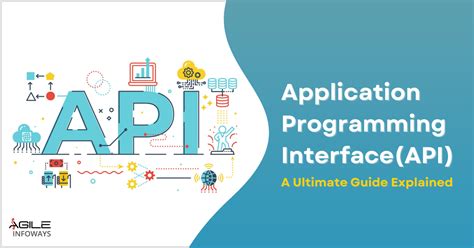Application Programming Interface (API): An Ultimate … - coolestguyplanet.net