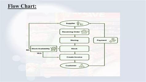 Application Project - PT. GEO METRI INDONESIA - wintechmobiles.com