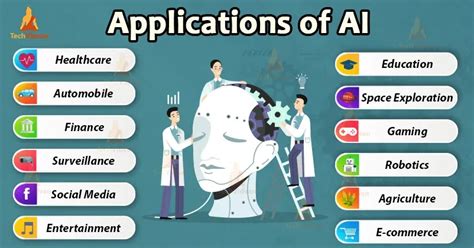 Applications of Artificial Intelligence for Early Detection of Cyber ... - coolestguyplanet.net