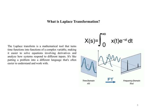 Applications of Laplace Transformation in Engineering Field - wintechmobiles.com
