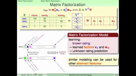Applications Of Matrix Factorization In Machine Learning - coolestguyplanet.net