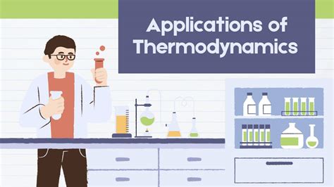 Applications of Thermodynamics - GeeksforGeeks - wintechmobiles.com
