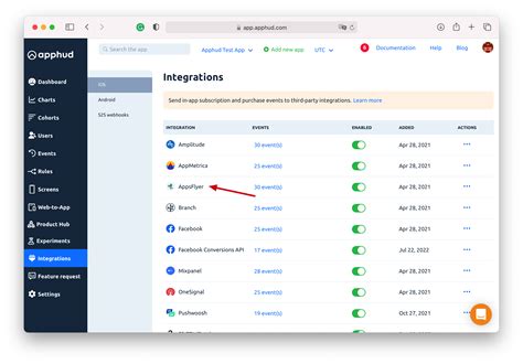 AppsFlyer | Modern Marketing Cloud - coolestguyplanet.net