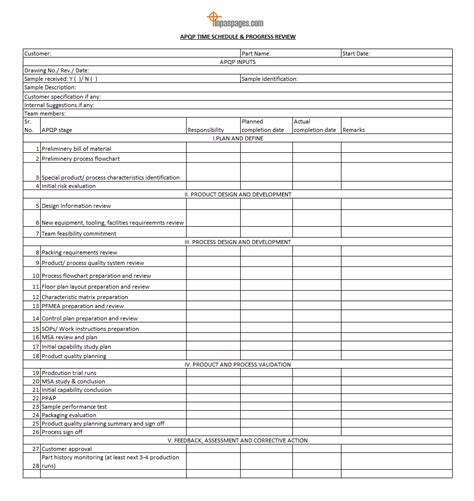 APQP Checklist Format