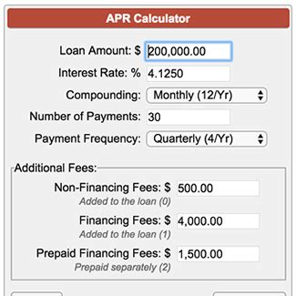 APR Calculator