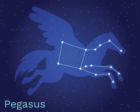 Aprender a identificar Pegasos - muktibox.com