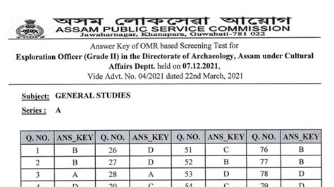 APSC Pre GS Test Series Test 1 With Answer Key