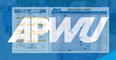 APWU: 2024 Leave Calendar and Leave Chart Available