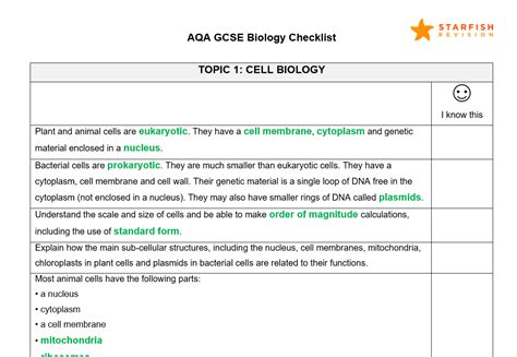 AQA GCSE Biology Specification at a …