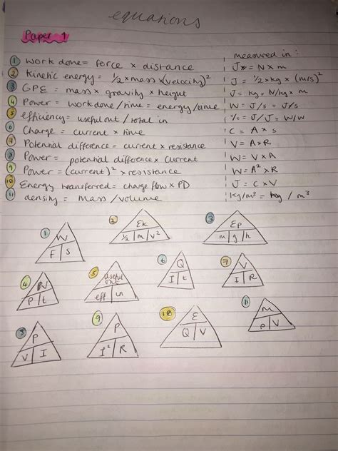 AQA GCSE Physics Paper 1 (P1 to P7) Equations - Tudor …