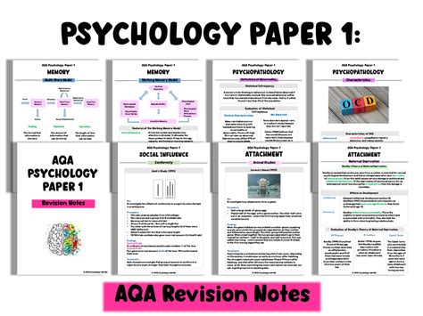 AQA Psychology A Level Revision Notes - Psychology A Level