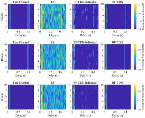 AquaSignal: Robust Underwater Acoustic Analysis - UDT Europe 2026 - raincitystudios.com