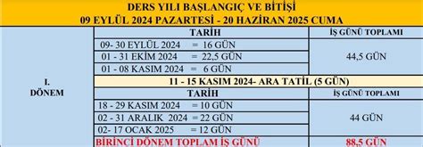 ARA TATİL TARİHLERİ 2024-2025: MEB takvimiyle 1.. 
