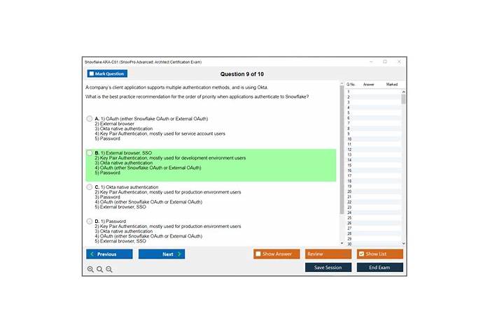 ARA-C01: Snowflake SnowPro Advanced - Architect | Study Tips & Tricks -  Sns-Brigh10