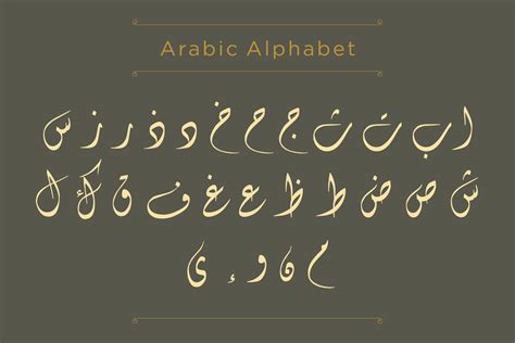 Arabic Calligraphy - Thuluth Scripting Demo - muktibox.com