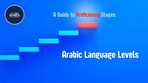 Arabic language | History & Alphabet | Britannica - muktibox.com
