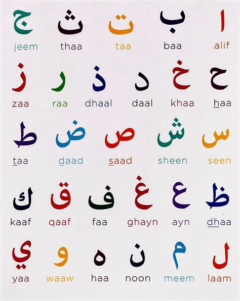 Arabic script - muktibox.com