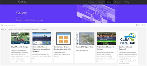 ArcGIS Hub - muktibox.com