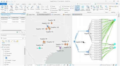 ArcGIS Knowledge: Supply Chain Visualization - wintechmobiles.com