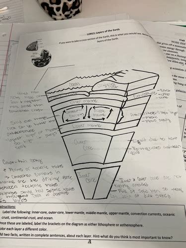 archaeology unit 5 Flashcards | Quizlet - wintechmobiles.com