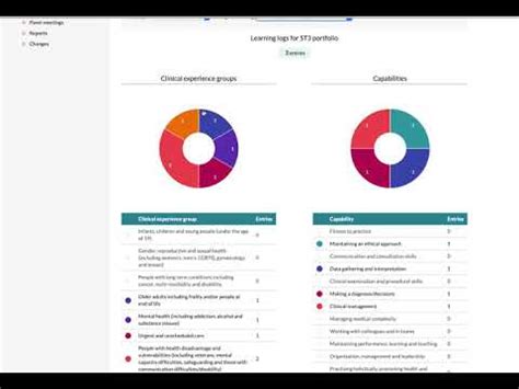 ARCP Panel Member guide 2 - Royal College of Radiologists