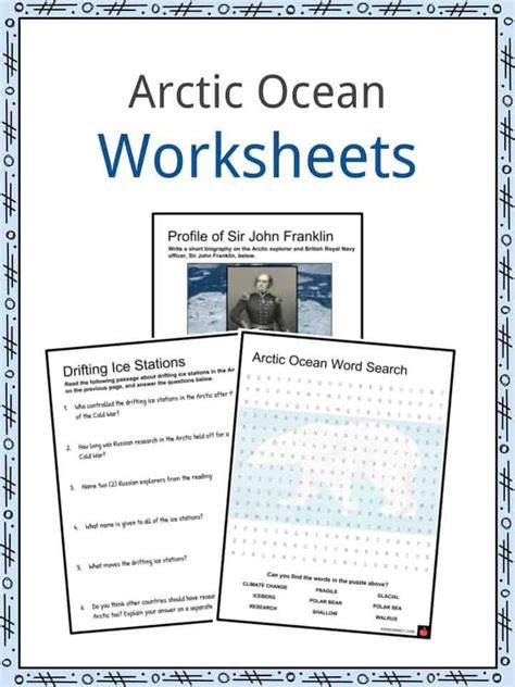 Arctic Ocean Facts for Kids | Oceans | Geography - raincitystudios.com