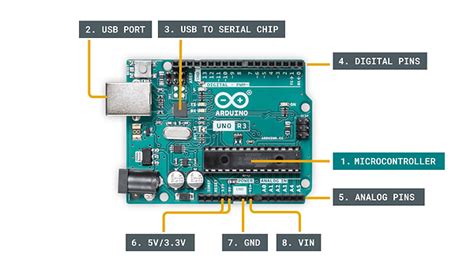 Arduino #12: Tutorial menggunakan sensor infrared - coolestguyplanet.net