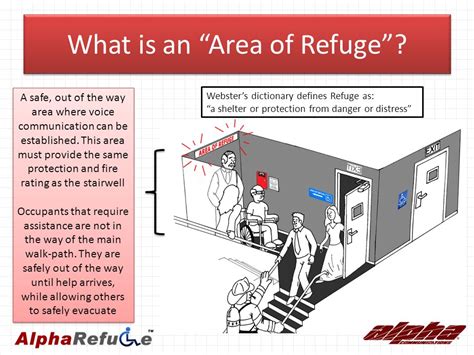 Area of refuge - muktibox.com