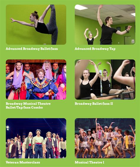 ARISE ACTING STUDIO - muktibox.com