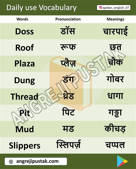 ARMADAS meaning in Hindi: 2 words in English Hindi Translation