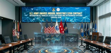 Army Awards $20B Contract to Anduril Industries for AI ... - coolestguyplanet.net