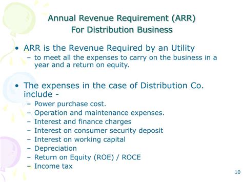 ARR for distribution business