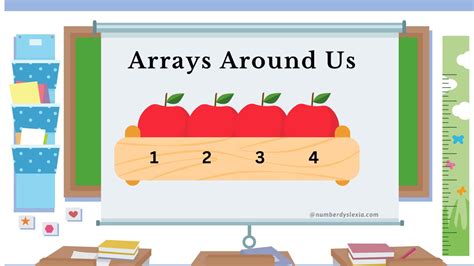 Array of Things - coolestguyplanet.net