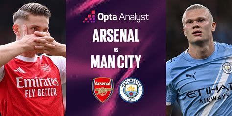 Arsenal vs Man City Prediction - The Independent - wintechmobiles.com