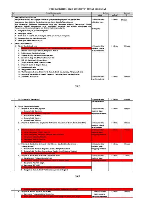 Arsip Pedoman Kesehatan & Keselamatan Kerja - DAN … - raincitystudios.com