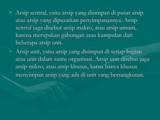 arsip pusat disebut juga - elchoricharrua.com
