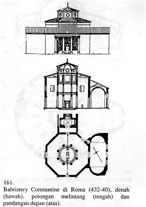 Arsitektur Kristen Awal | PDF | Agama & Spiritualitas - muktibox.com