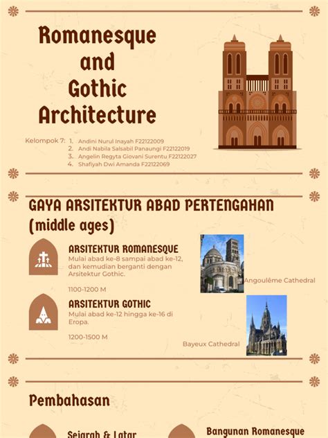 Arsitektur Romanesque dan Gothic | PDF | Seni - Scribd - wintechmobiles.com