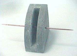 Art Concrete How-to 4: Casting - Makers Gallery - muktibox.com