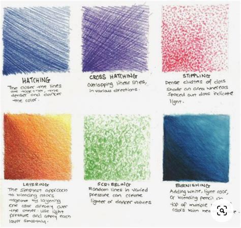 Art Tips: How To Blend Colored Pencils - Art Life Today - muktibox.com
