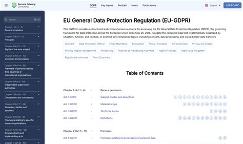 Art. 1 GDPR Subject-matter and objectives - coolestguyplanet.net