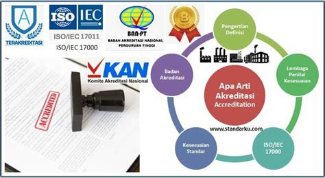 arti akreditasi a - elchoricharrua.com
