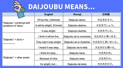 arti daijobu - elchoricharrua.com